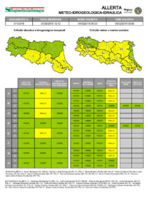 Allerta Meteo (gialla) - possibili formazioni di ghiaccio