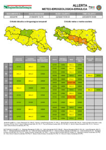 Allerta Meteo (arancione)