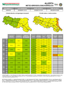 Allerta Meteo (gialla) - possibili formazioni di ghiaccio